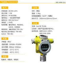 綿竹江油峨眉山地區(qū)氣體安全指南 氧氣與氣體泄漏報警器的關(guān)鍵作用