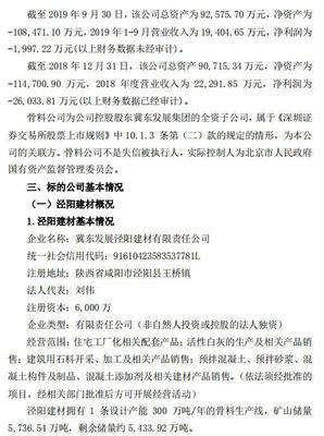 動作！冀東水泥收購兩家企業，加碼加工建筑材料業務